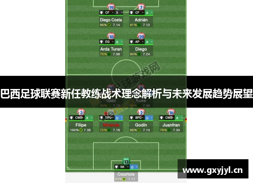 巴西足球联赛新任教练战术理念解析与未来发展趋势展望